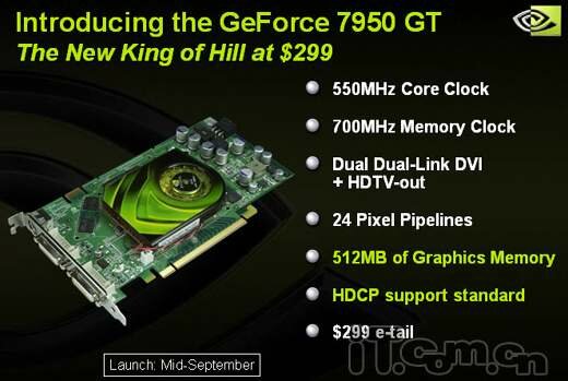 GeForce 7950 GT