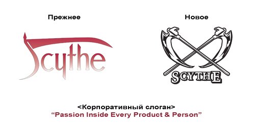 Старый и новый логотип Scythe