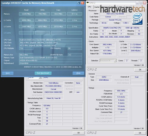 Corsair Dominator PC10000