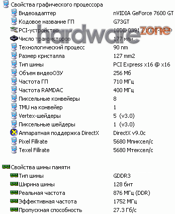 EVEREST: Geforce 7600 GT